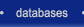 Databases